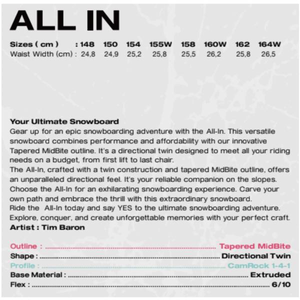 YES. イエス ALL IN オールイン スノーボード 板 スノーデッキ ツイン