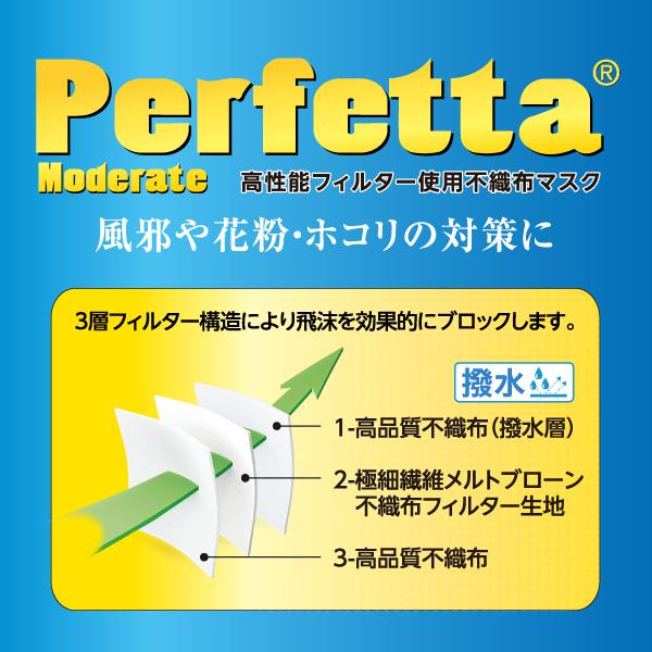 Perfetta Moderate 高機能不織布マスク PM2.5対策 50枚入 99%カットフィルター 撥水 3層 ポイント10倍｜5515｜03