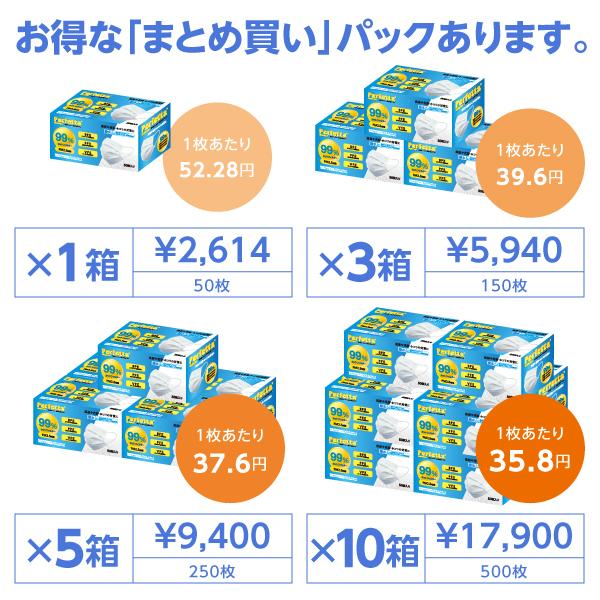 Perfetta Moderate 高機能不織布マスク PM2.5対策 50枚入×5箱セット 99%カットフィルター 撥水 3層 ポイント10倍｜5515｜07