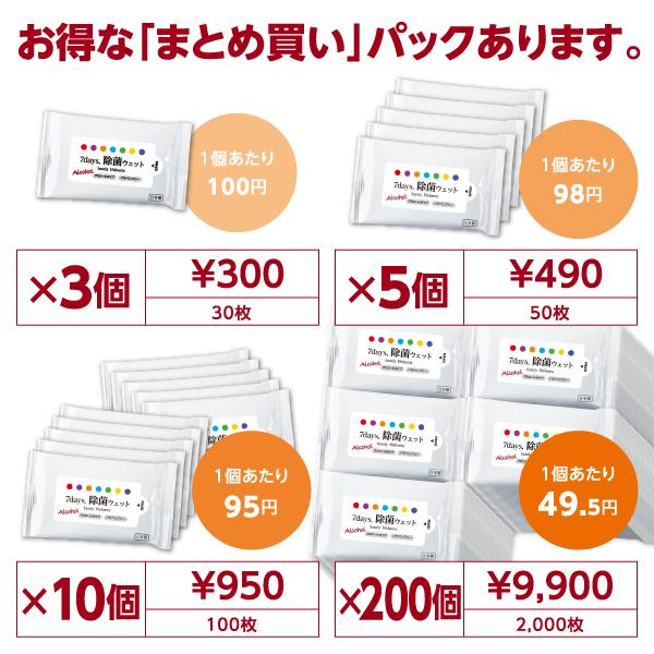 7days, 除菌 ウェットティッシュ アルコール ハンディ 10枚入 除菌シート 日本製 衛生用品 携帯用 防災 備蓄 ポイント10倍｜5515｜04