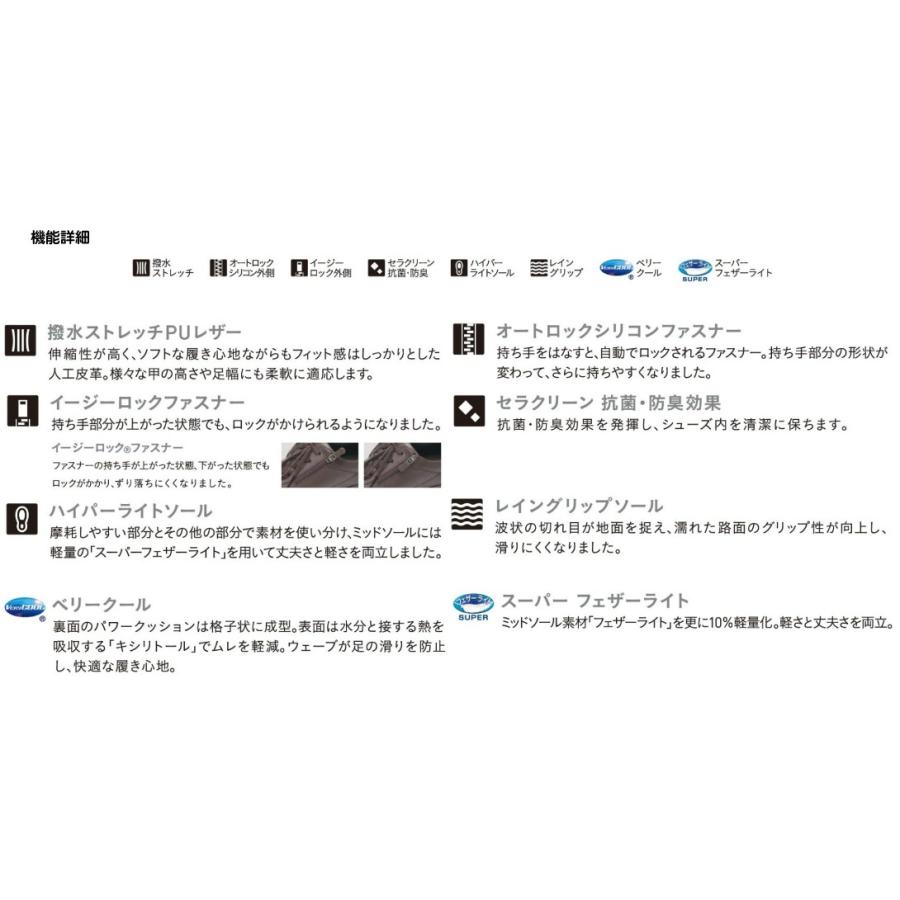 ヨネックス ウォーキング シューズ パワークッション メンズ MC30 3.5E YONEX Power Cushion Walking Shoes｜55fujiya｜03