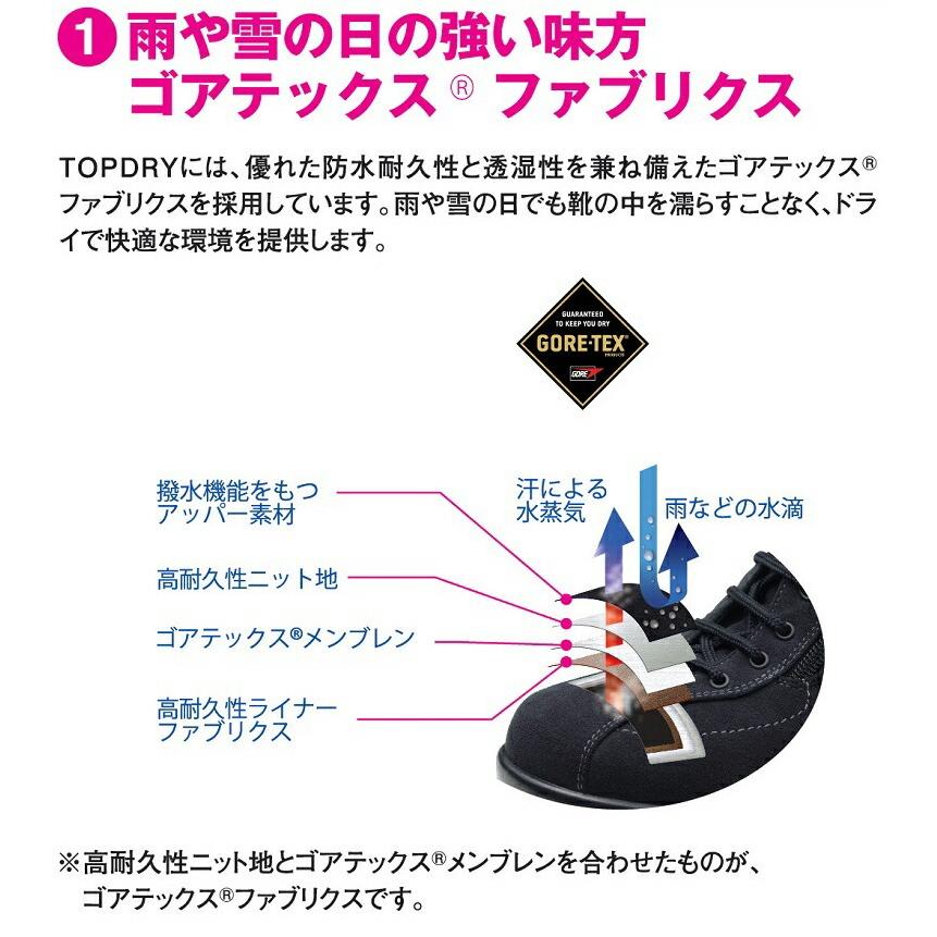 TOP DRY トップドライ ゴアテックス ブーツ レディース TDY3883 グレー