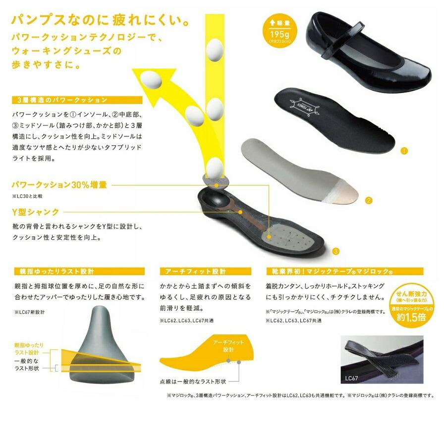 ヨネックス ウォーキングシューズ レディース 靴 LC67 3.5E パワークッション YONEX Power Cushion Walking Shoesの画像