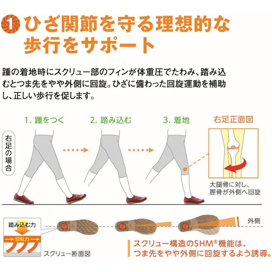 アサヒシューズ アサヒメディカルウォーク ウォーキングシューズ アサヒシューズ アサヒメディカルウォーク ウォーキングシューズ