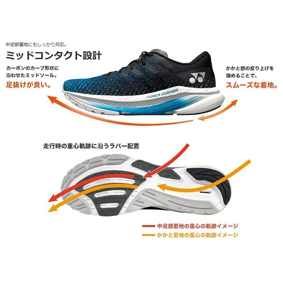 ヨネックス パワークッション ランニングシューズ セーフラン エアラス レディース SAFERUN AERUS WOMEN SHRA1L ミントグリーン 靴 YONEX ヨネックス ウォーキン｜55fujiya｜11