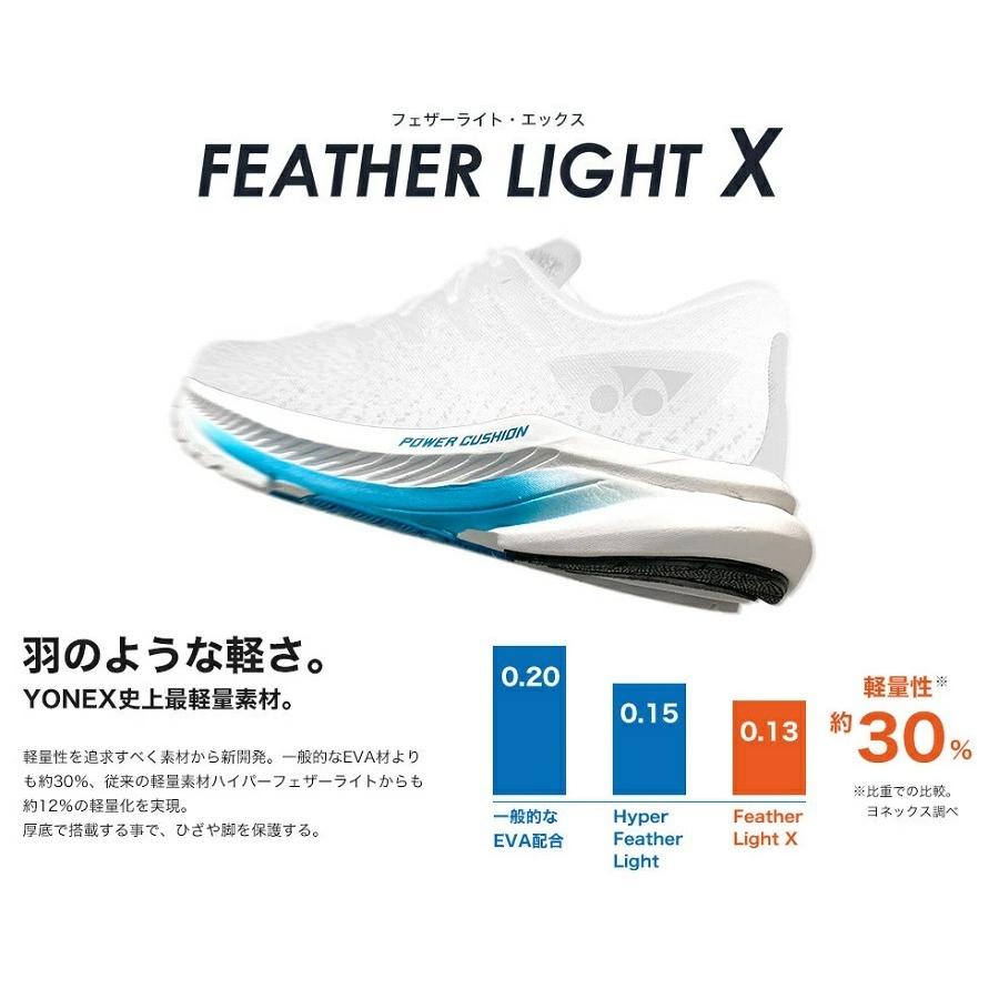 ヨネックス パワークッション ランニングシューズ セーフラン エアラス レディース SAFERUN AERUS WOMEN SHRA1L ミントグリーン 靴 YONEX ヨネックス ウォーキン｜55fujiya｜10