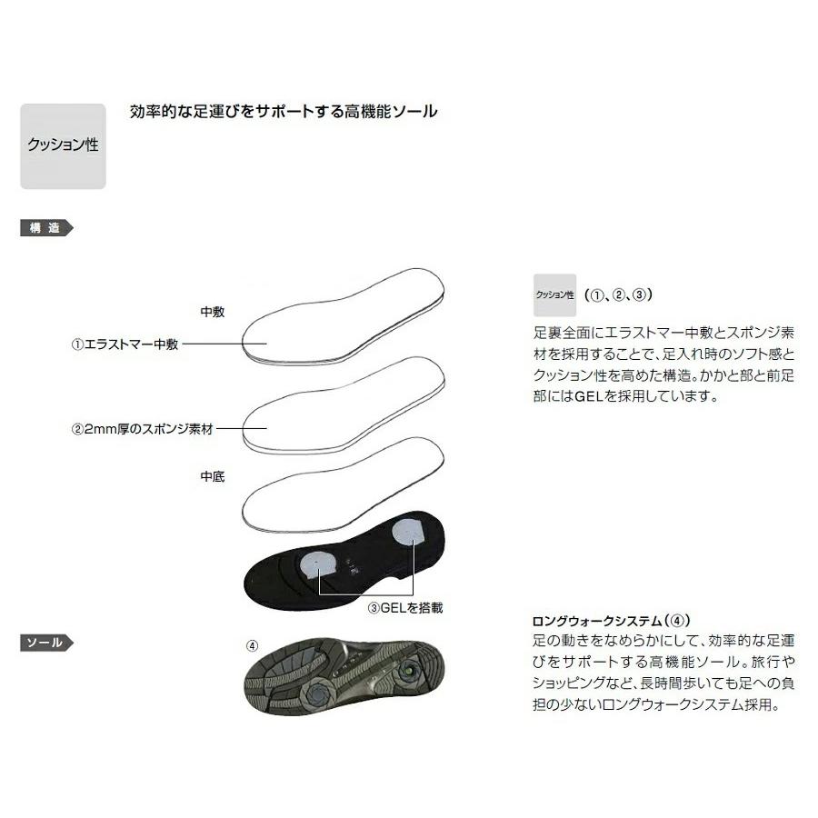 アシックス ペダラ メンズ ウォーキングシューズ 靴 1211A066 ブラックK（002）幅広4Eの画像