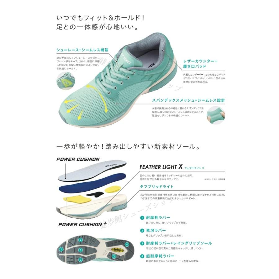 YONEX ヨネックス ウォーキングシューズ レディース メンズ 靴 SHW116 