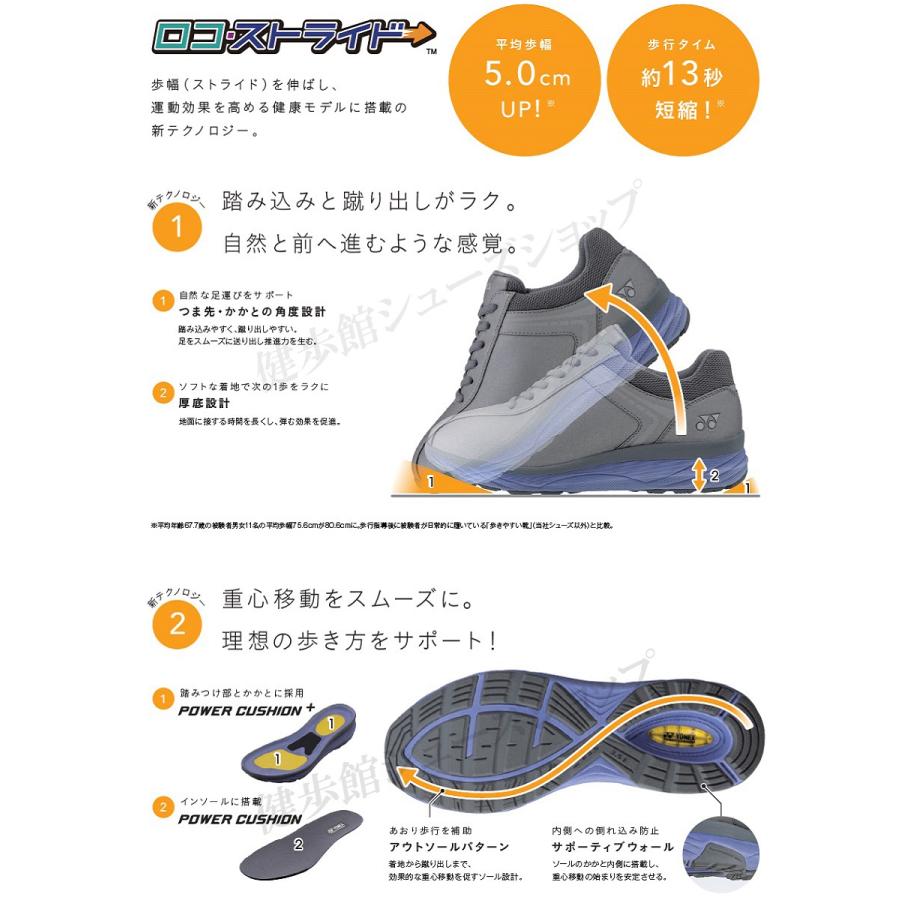 ローズ YONEX ヨネックス ウォーキングシューズ レディース 靴 LC103 LC-103