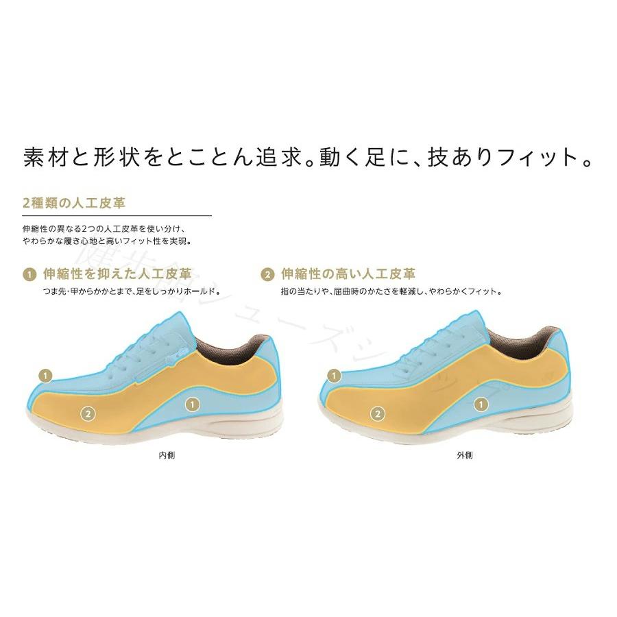 ヨネックス ウォーキングシューズ メンズ 靴 M118W ブラック 4.5E SHWM118W SHWM-118W  YONEX ヨネックス パワークッション ウォーキングシューズ YONEXの画像