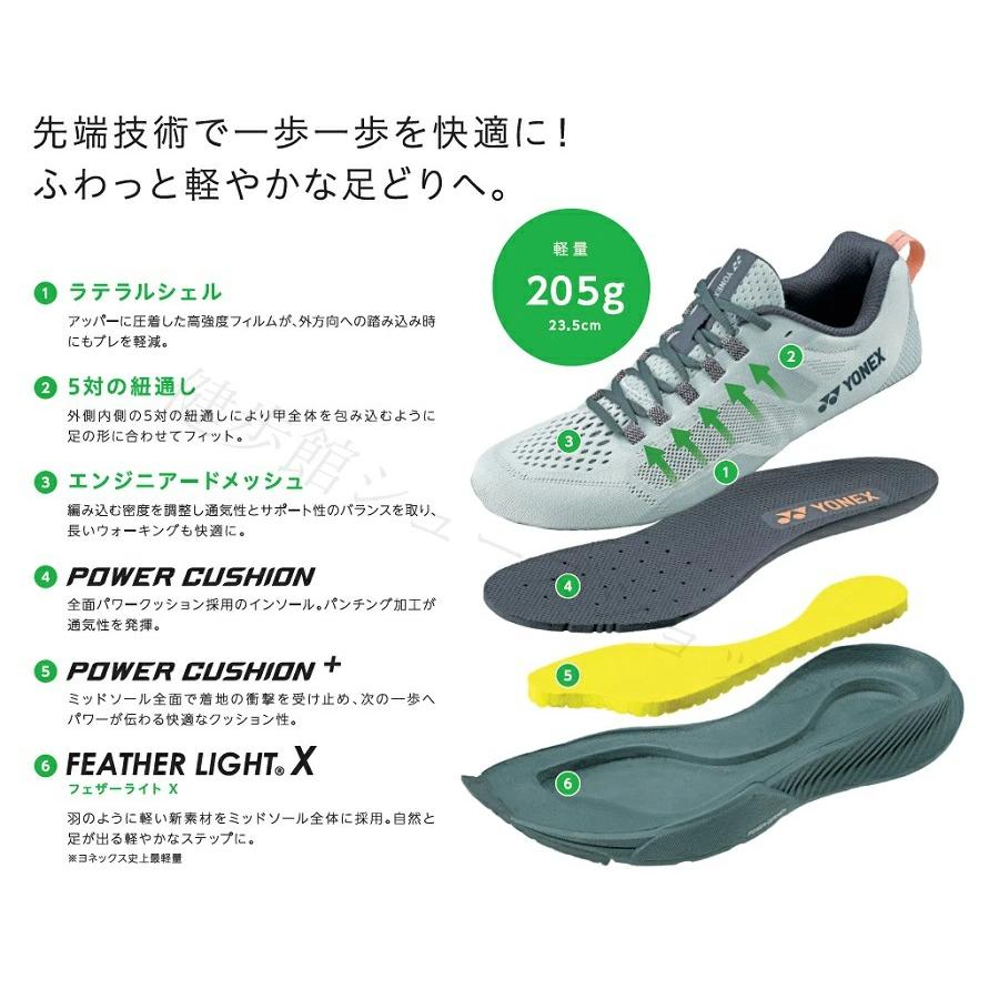 YONEX（ヨネックス） パワークッション ジョギング ランニングシューズ