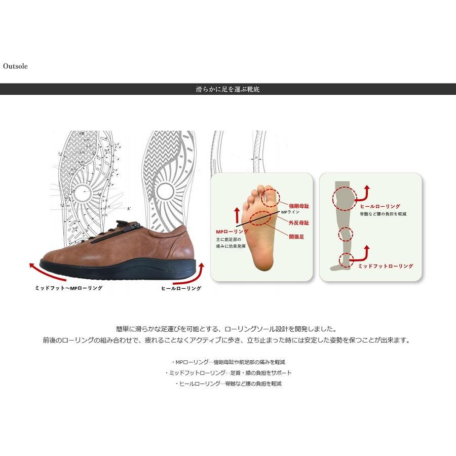 gute wahlグーテヴァール レディースシューズMINTミントダークブラウン 楽天市場】グーテヴァール コンフォートシューズ レディース