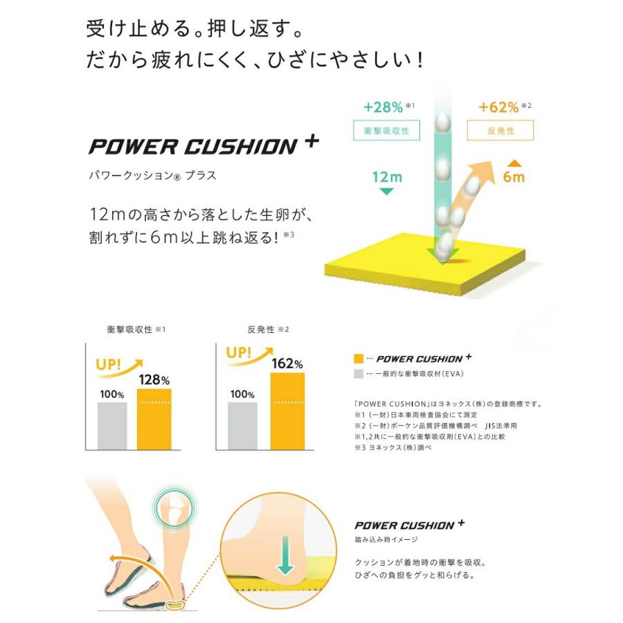 ヨネックス パワークッション ウォーキングシューズ レディース 靴 L120 L-120 3.5E 全4カラー SHWL120 SHWL-120 YONEX  ヨネックス オフコートシューズの画像