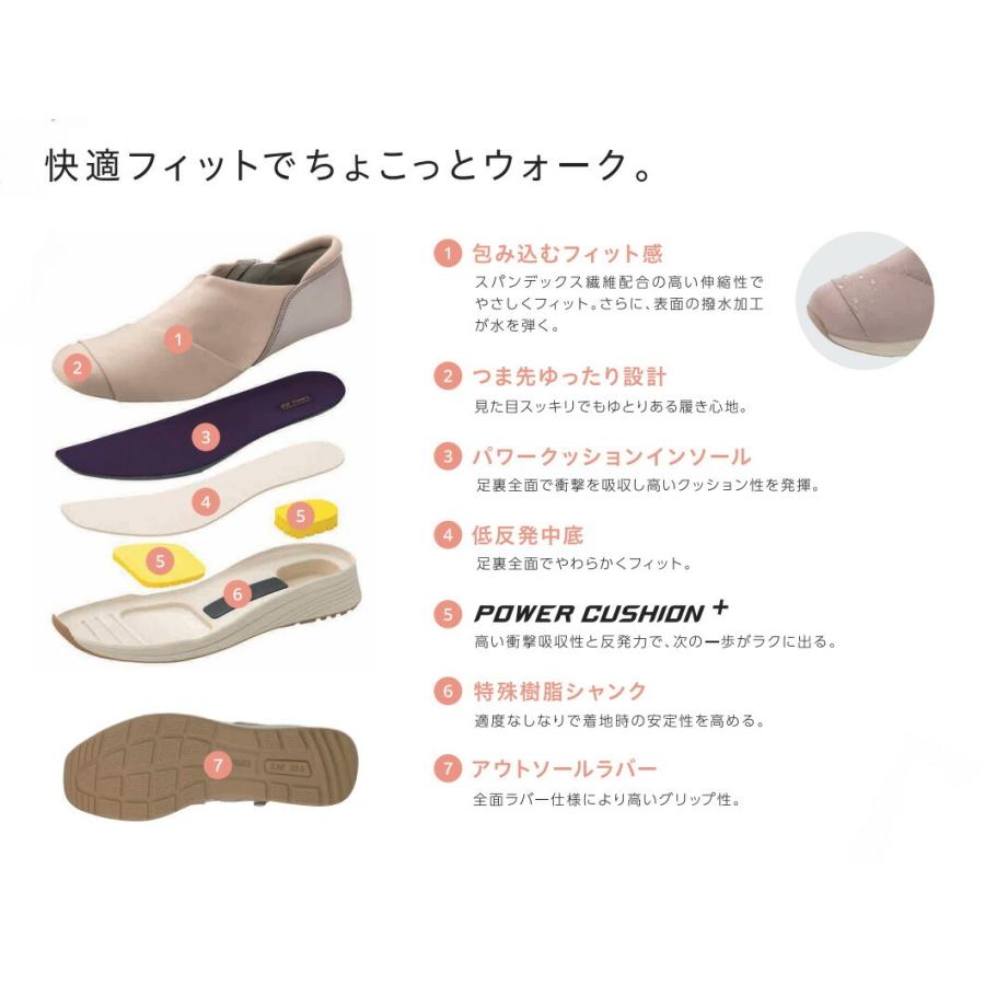 ヨネックス パワークッション ウォーキングシューズ レディース 靴 L120 L-120 3.5E 全4カラー SHWL120 SHWL-120 YONEX  ヨネックス オフコートシューズの画像