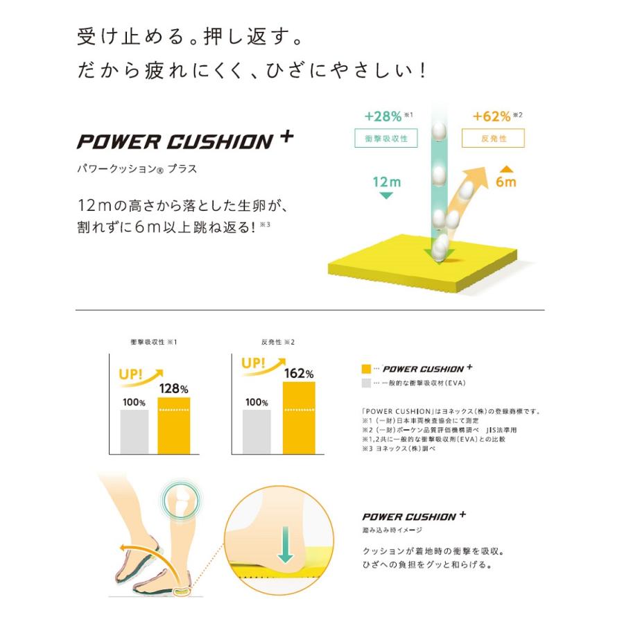 ヨネックス ウォーキングシューズ レディース 靴 SHW123 SHW-123 3.5E クリーム-ベージュ YONEX パワークッション｜55fujiya｜10