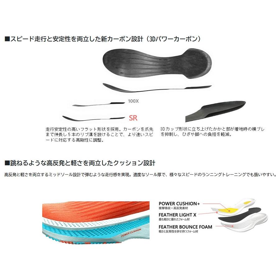 YONEX（ヨネックス） パワークッション ランニングシューズ カーボン