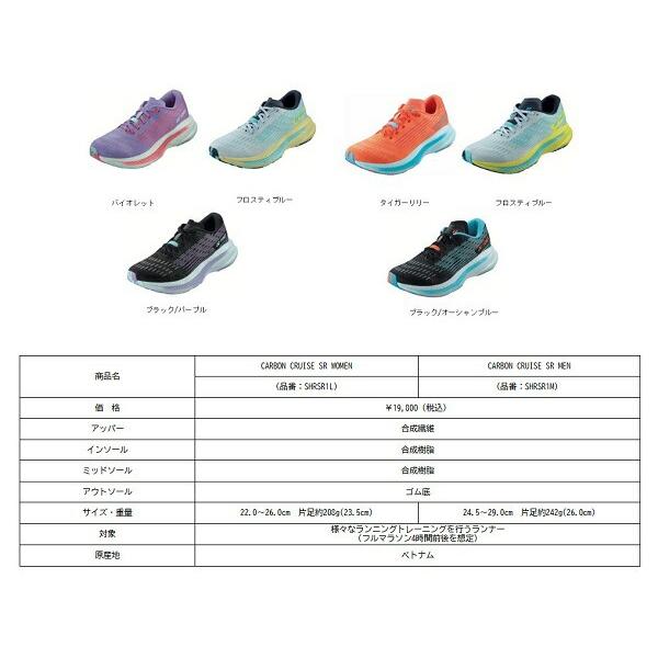 YONEX POWER CUSHION ランニングシューズ YONEX（ヨネックス） パワークッション ランニングシューズ カーボン