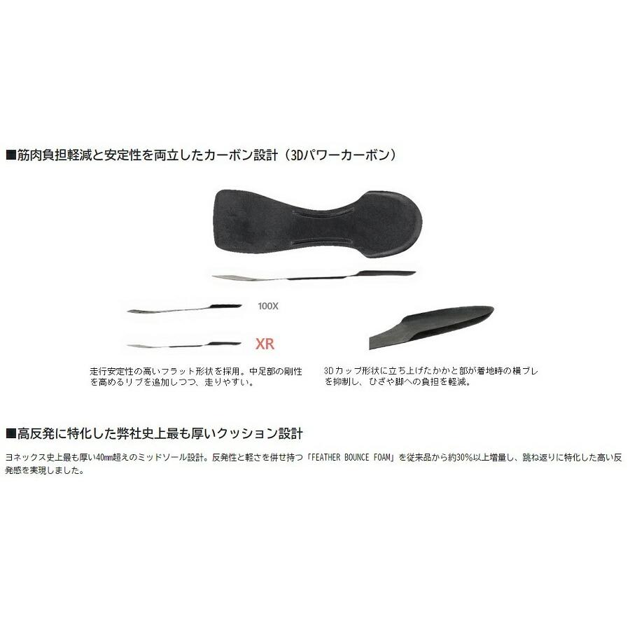 ヨネックス パワークッション ランニングシューズ カーボンクルーズXR メンズ CARBON CRUISE XR MEN SHRXR1M フロスティブルー 靴 厚底ランニング YONEX ウォーの画像