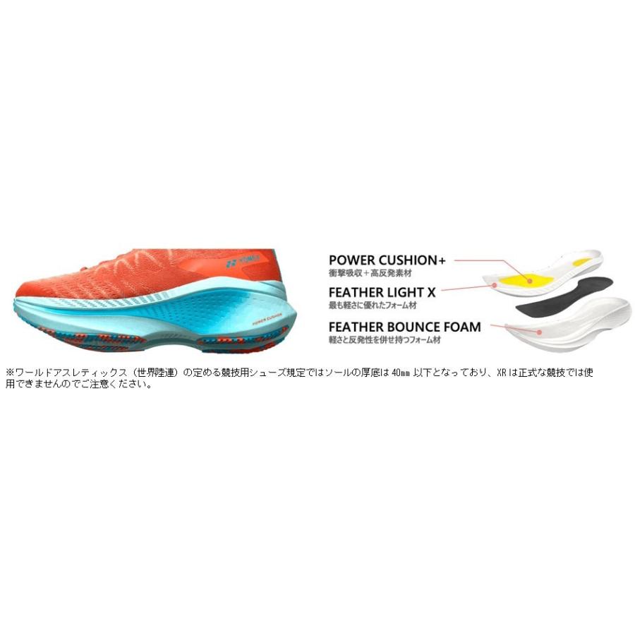 ヨネックス パワークッション ランニングシューズ カーボンクルーズXR メンズ CARBON CRUISE XR MEN SHRXR1M フロスティブルー 靴 厚底ランニング YONEX ウォーの画像