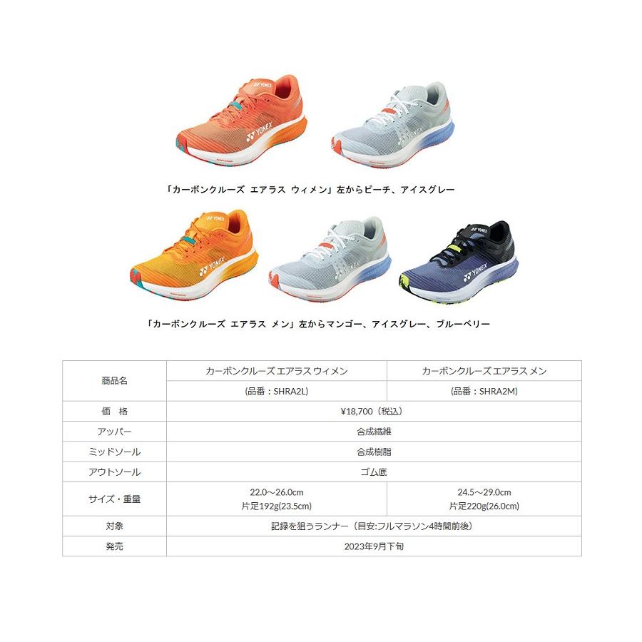 ヨネックス パワークッション ランニングシューズ カーボンクルーズ エアラス レディース SAFERUN AERUS WOMEN SHRA2L クールホワイト 靴 厚底ランニング YONEX