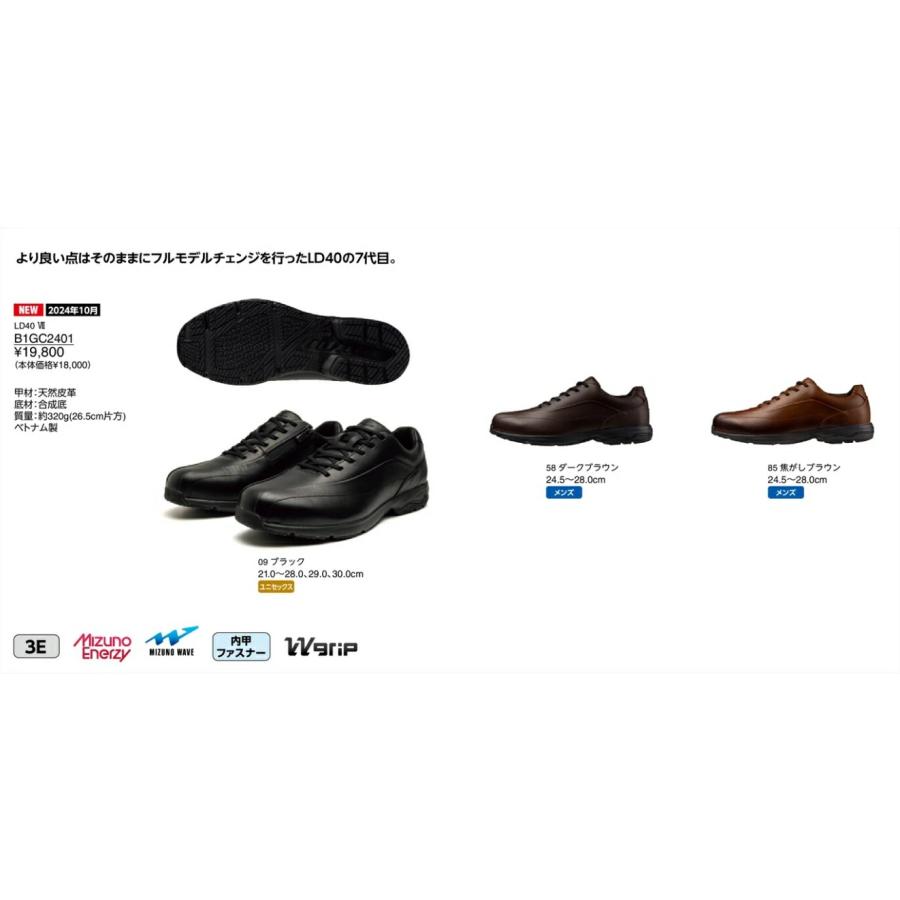 MIZUNO（ミズノ） ウォーキング シューズ LD40VII メンズ 靴 LD-40VII