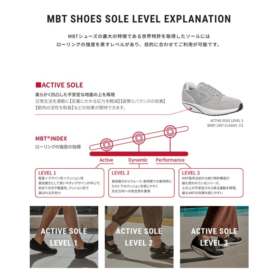 MBT エムビーティー メンズ シューズ 靴 スニーカー MBT-1997 LEATHER