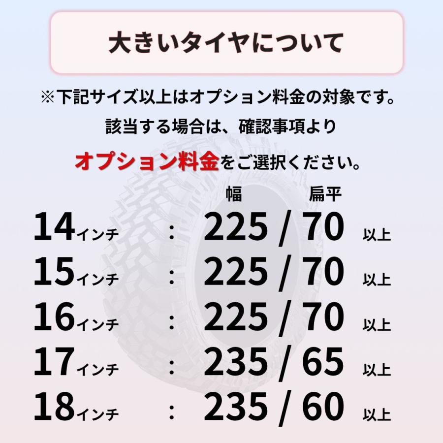 タイヤ交換 12インチ 4本《組み換え、バランス調整、取付》タイヤ取付 