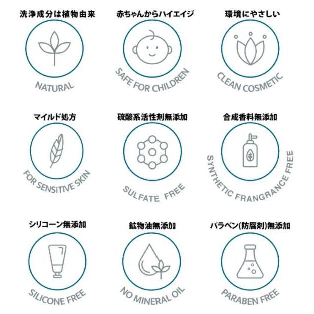 アニモケア全身シャンプー5L×1個　わきが・臭い・加齢臭対策　ボディソープ　無添加　オーガニック　敏感肌　乾燥肌　低刺激　オールインワン