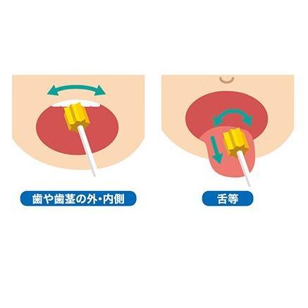 介護用 口腔ケアスポンジ 紙軸・個包装 1800本 歯磨き 最安値挑戦中 