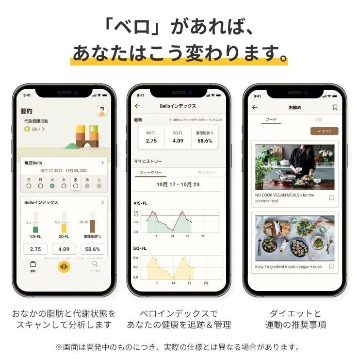 体脂肪計 スキャナー 3秒 スキャン スマホ連動 ダイエット器具 お腹周り 軽量 ダイエット おすすめ 人気 健康 高精度 内臓脂肪 皮下脂肪 腹部脂肪 .3R 