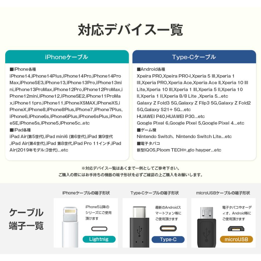 iPhoneケーブル ケーブル メガ盛り福袋 20本セット 2m 1m セット USBケーブル あいふぉん iPhone タイプC スマホ充電ケーブル android たくさん｜55shopping｜04