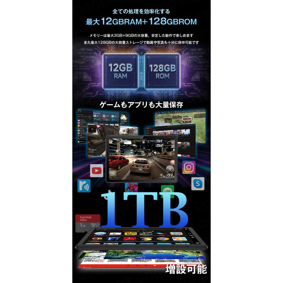 アンドロイド（Android） 【10%OFF☆】タブレット PC 10インチ 12GB