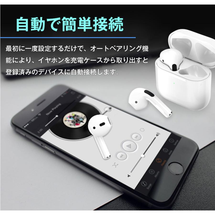 55円OFF☆／【最安値に挑戦】ワイヤレスイヤホン おすすめ bluetooth