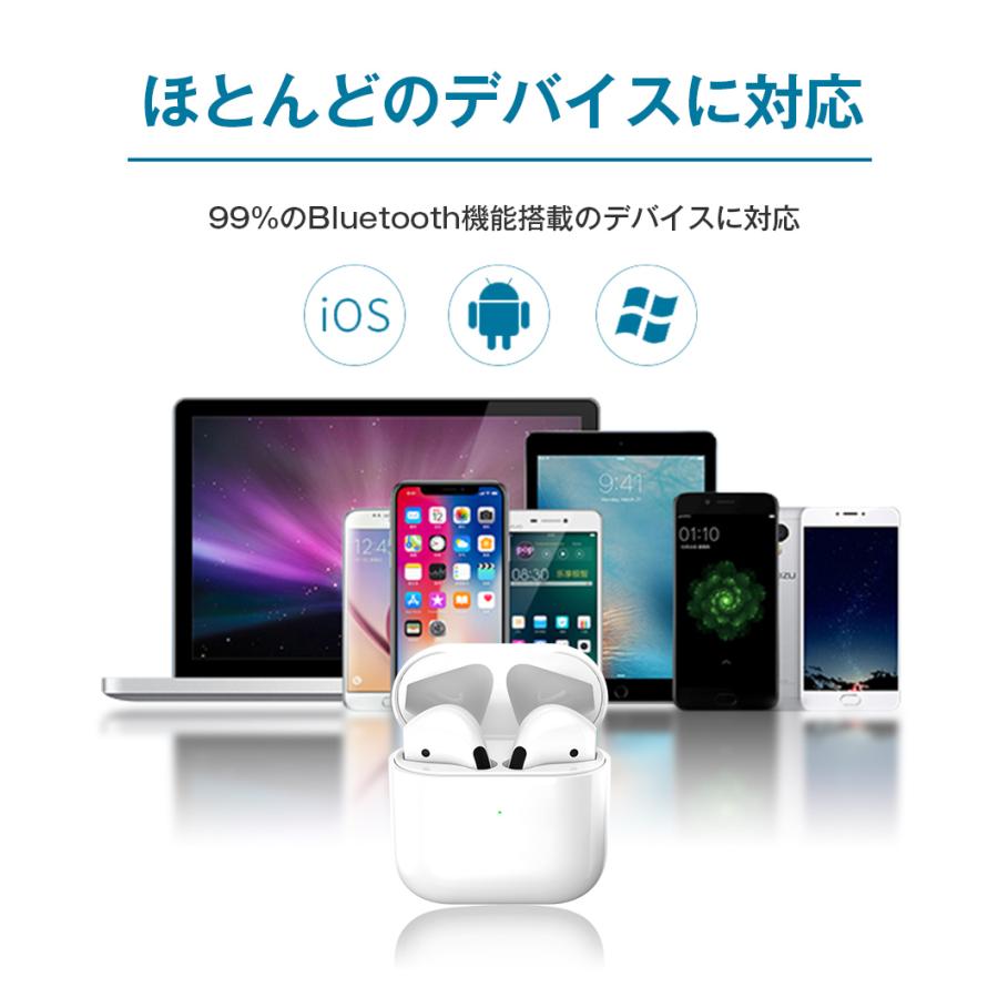 BONUS+10%】ワイヤレスイヤホン おすすめ bluetooth 2026 TWS A4 Hi-Fi