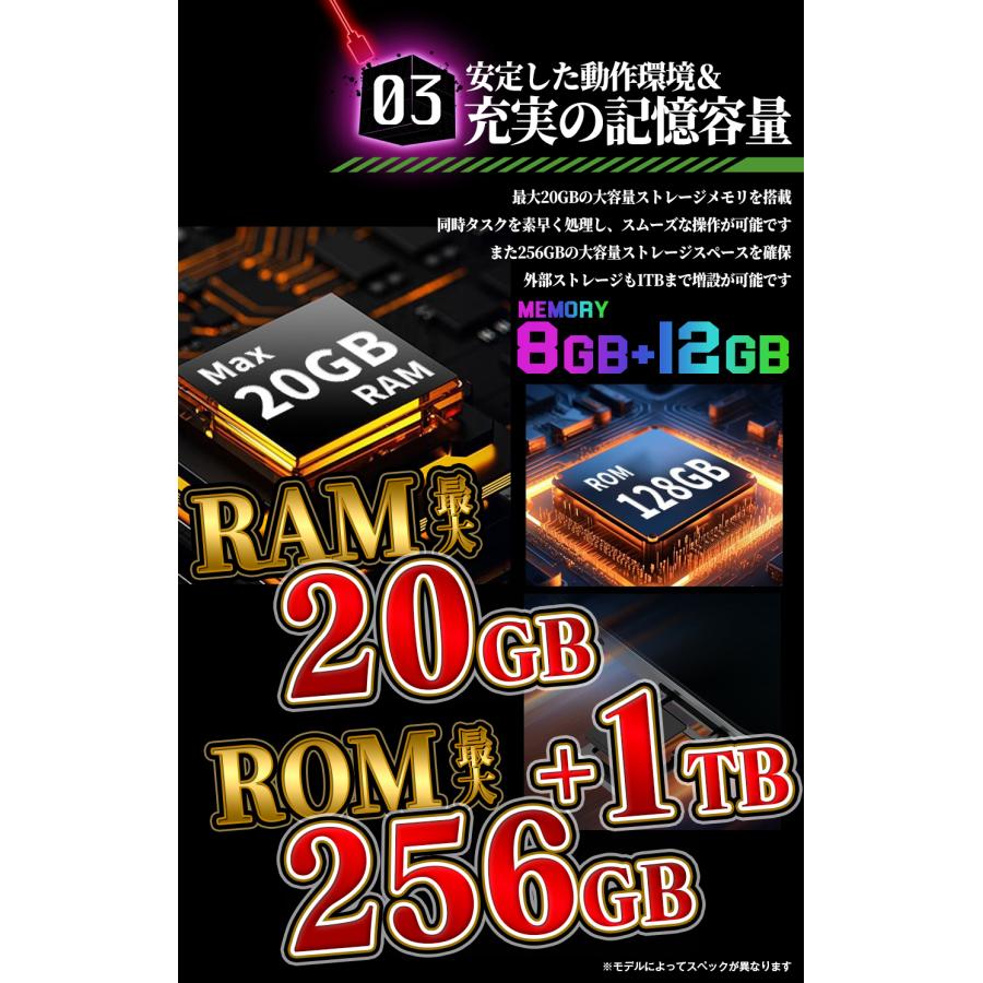 アンドロイド（Android） ＼3000円OFF☆／タブレット 最強の家タブMAX