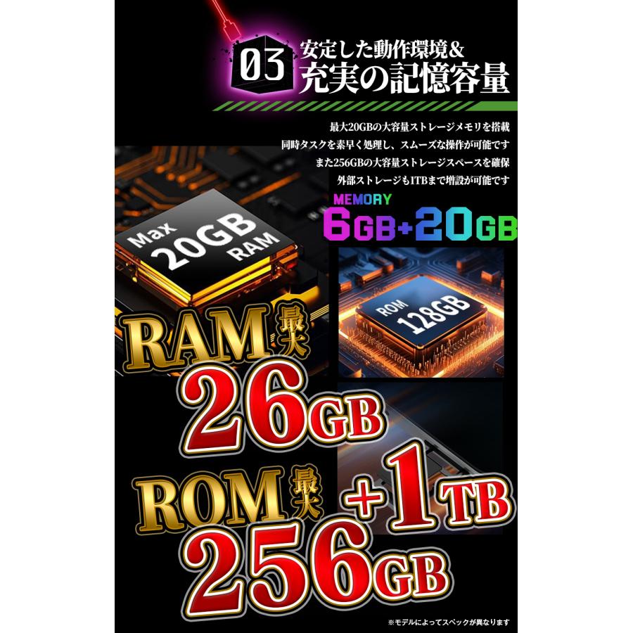 アンドロイド（Android） ＼2000円OFF☆／タブレット 最強の家タブMAX