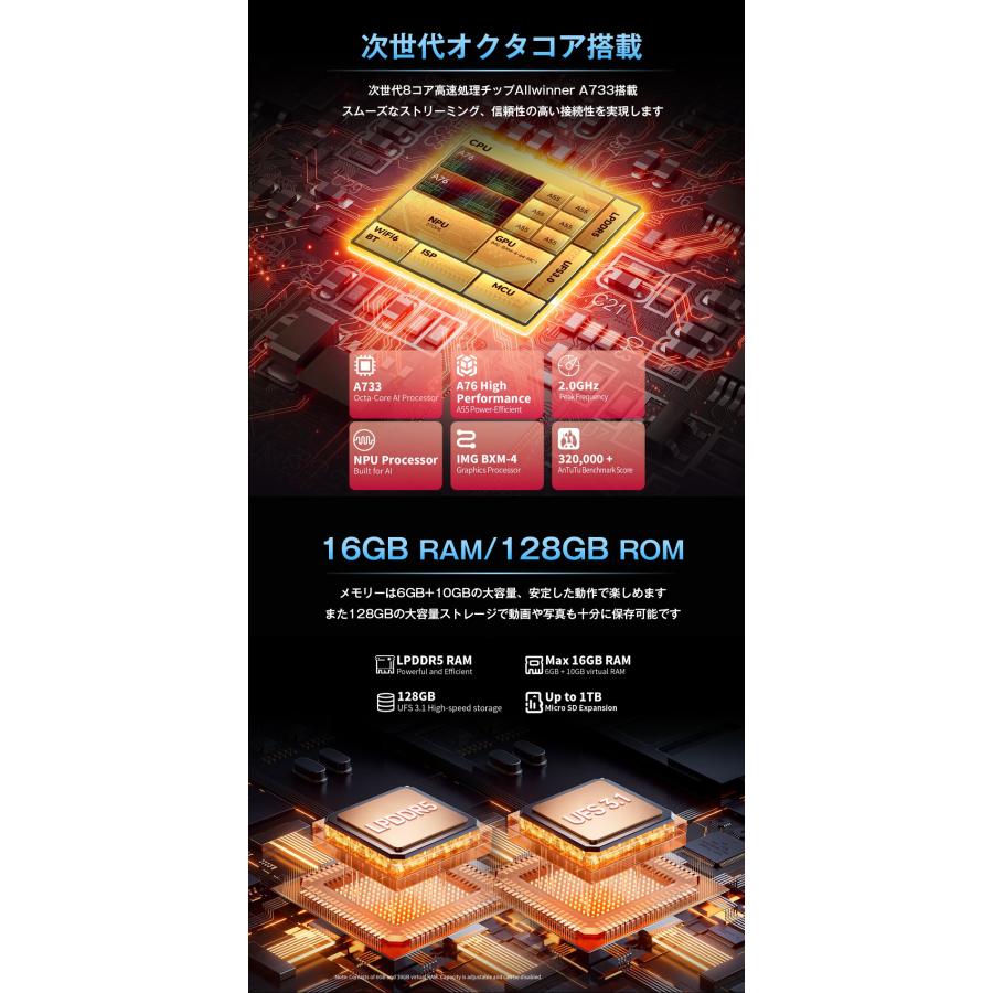 アンドロイド（Android） タブレット PC 12インチ 大型 wi-fiモデル
