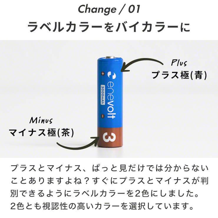 エネボルト 充電池 単3 セット 16本 ケース付 3000mAh 単3型 単3形 互換 単三 充電 電池 充電電池 充電式電池 ラジコン .3R｜55shopping｜05