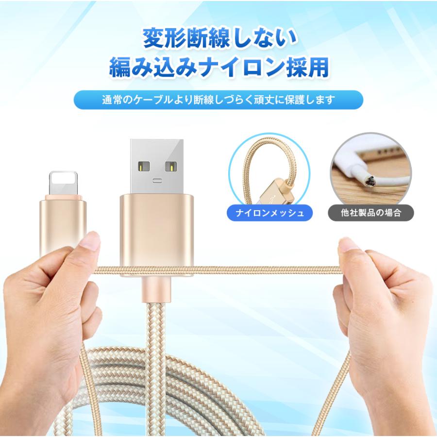 ALPHA LING Type-Cケーブル 3本セット まとめ買い USB Type-C 充電器