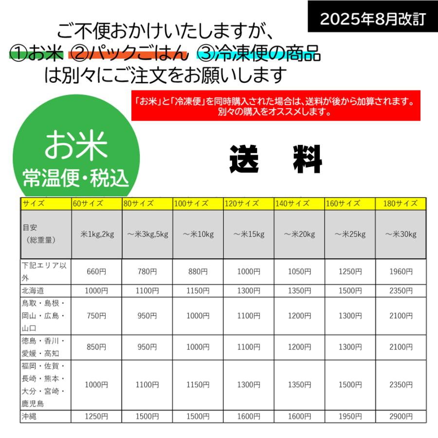 新之助（しんのすけ） 【令和8年産新米予約】精米5kg 南魚沼産新之助