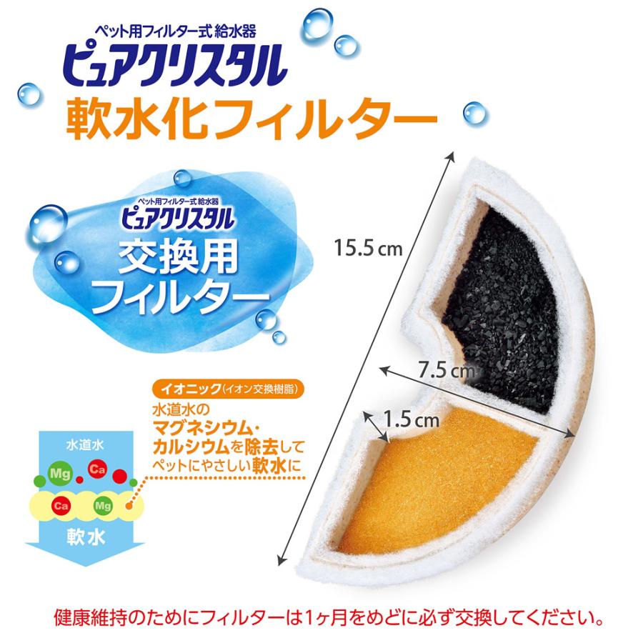 【美品】RHA T20 付属品完備 【フィルター3種付】 GEX（ジェックス） ピュアクリスタル 軟水化フィルター 半円 猫用 5個
