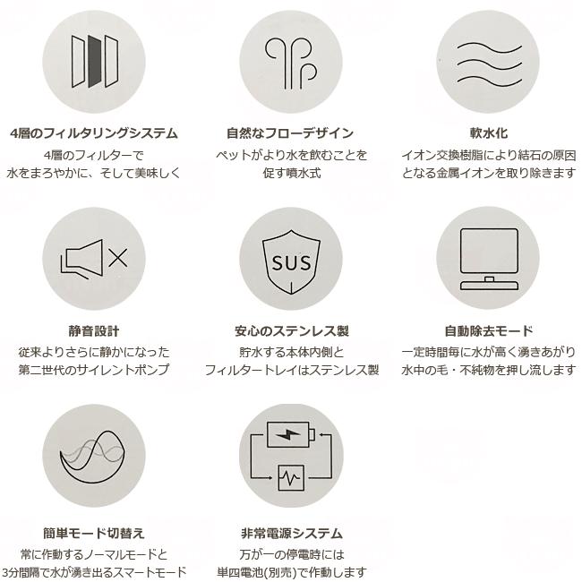 DADWAY ドリンキング・ウォーターファウンテン3 自動給水器 (04854) TMF1307034500(11440円)