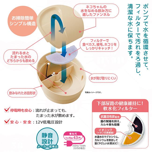 GEX ピュアクリスタル copan コパン 猫用 ベージュ 自動給水器 (26388