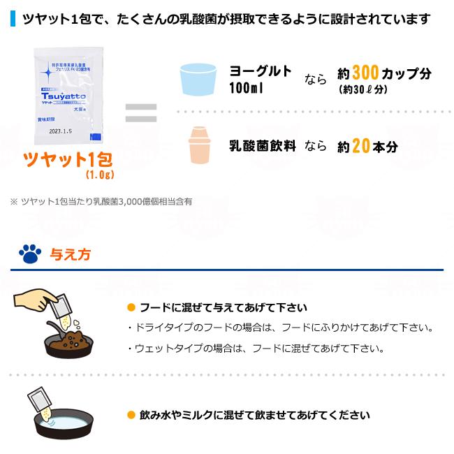 乳酸菌FK-23 Tsuyatto ツヤット 30包入 犬猫用 (99804)｜56nyan｜03