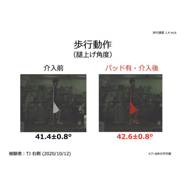 太腿に巻くだけ、腰が上機嫌 大腰筋の緊張緩和ベルト「ヨーツナー」 送料無料 ポイント10倍 ギフト プレゼント 誕生日 敬老の日 太もも 大腰筋 腰 | ユタカメイク | 07