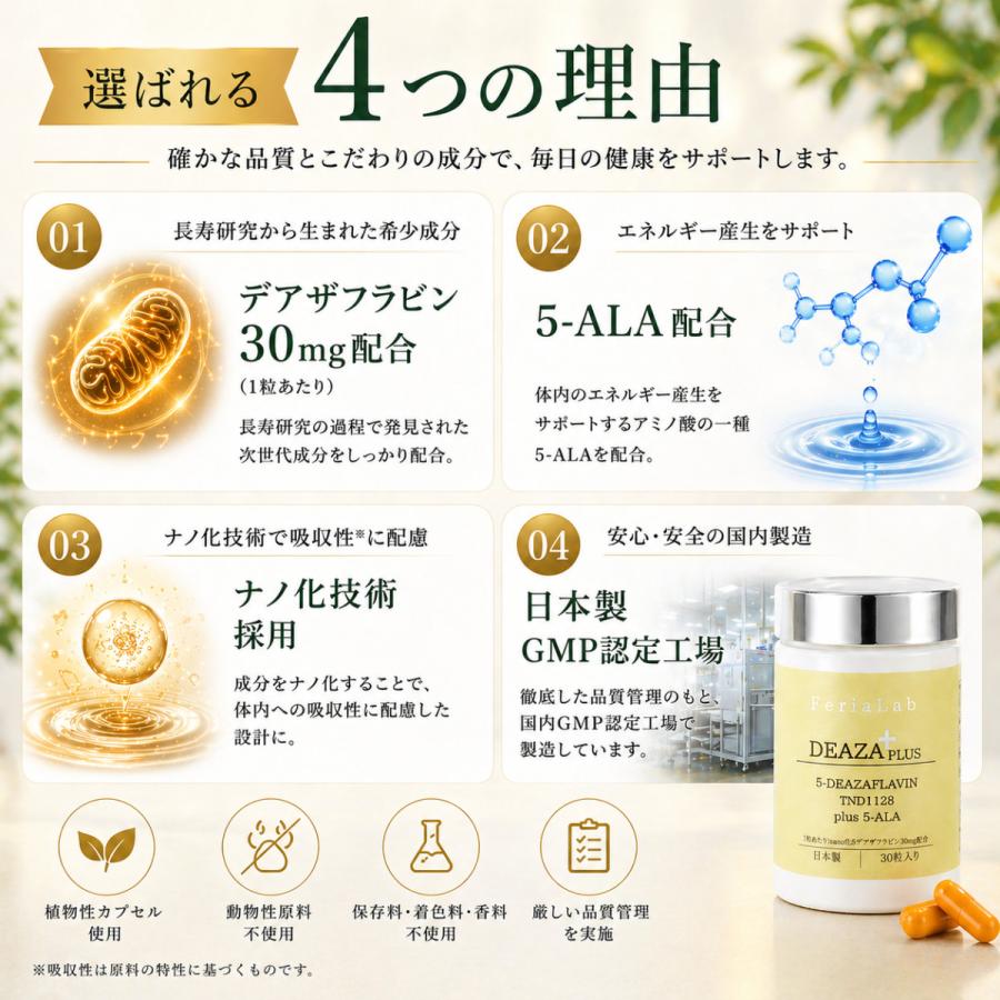 サプリメント 5-デアザフラビン NMN サプリ 日本製 女性 男性 40代 50