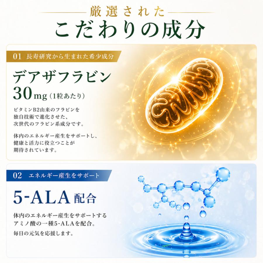 FeriaLab（フェリアラボ） サプリメント 5-デアザフラビン NMN サプリ 