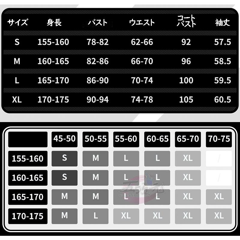 五次元　ゼンレスゾーンゼロ　コスプレ　アンビー 　衣装 ※ウィッグ　追加可能 |  | 08