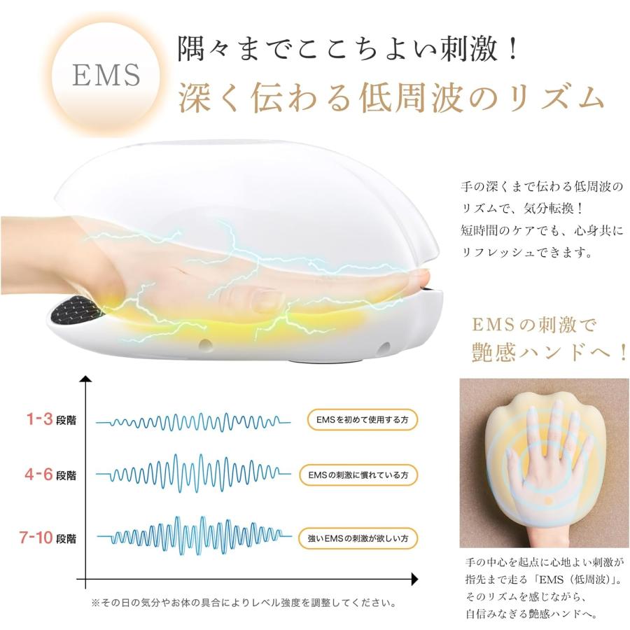 WAVEWAVE WAVEWAVE EMS ハンドエステ HAND ESthe ホワイト ハンドケア