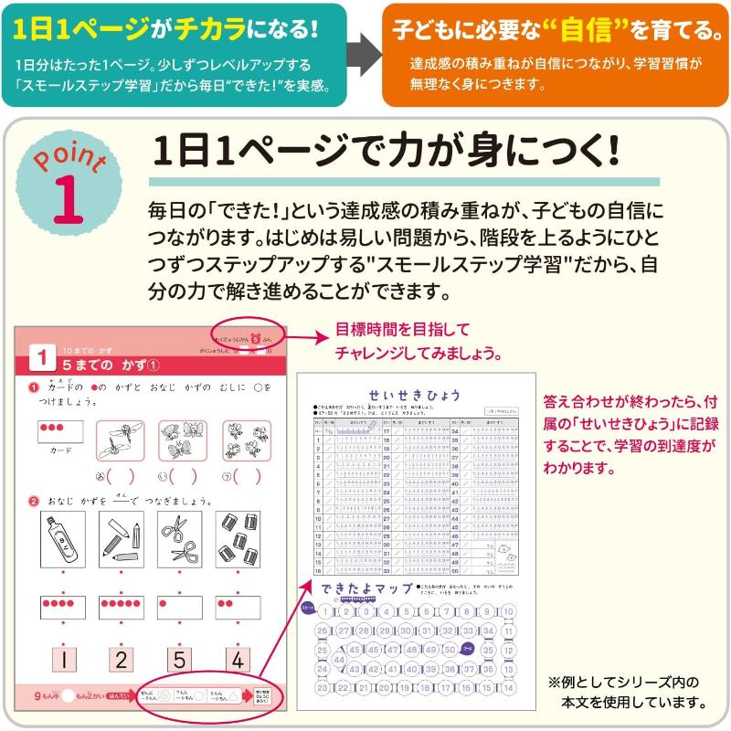 学習習慣が身につく!小学生常用漢字全1026字の漢字カード 国語